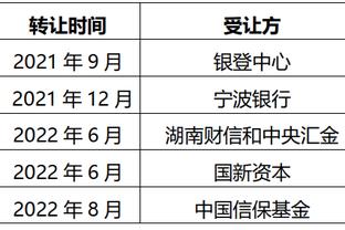 TA：纽卡高层与特里皮尔&威尔逊谈过，两人都没推动转会离队